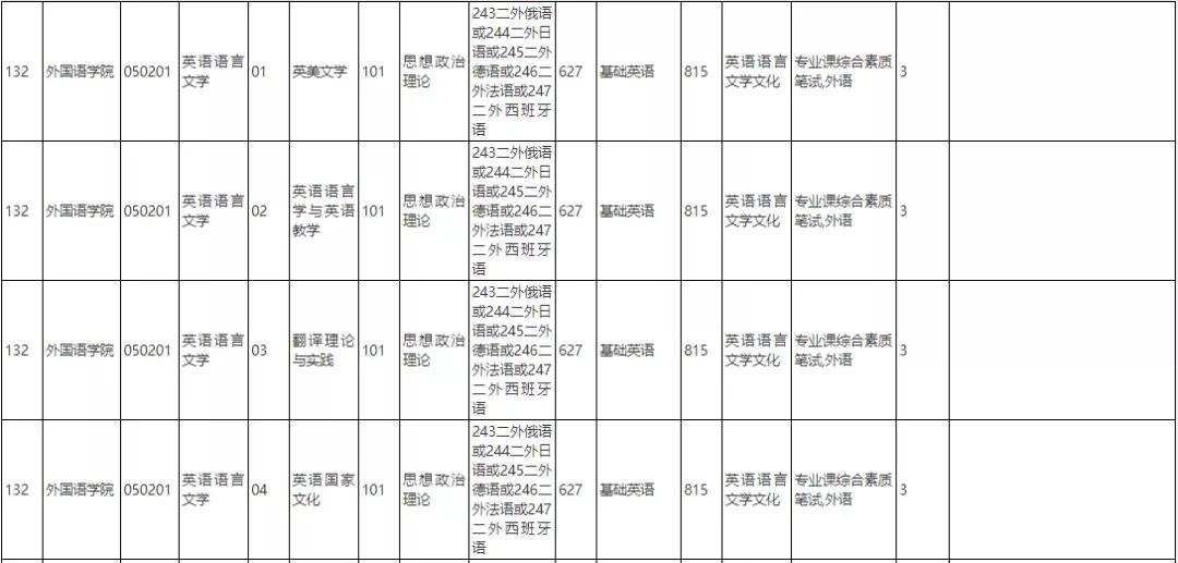 人口学数学_数理统计分析人口学(2)