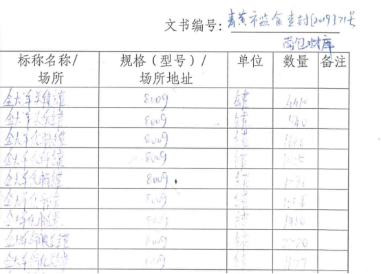 黄岛经济社会总量_青岛黄岛图片(3)