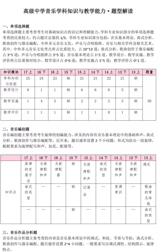 人口结构的名言_中国人口结构图片(3)