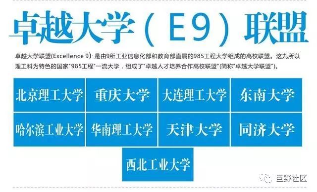 211 985是什么意思呀 85c7cd5a27284fa6a8abff9f66a28e6e.jpeg