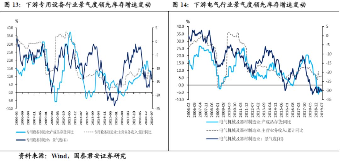 经济总量连续29年第一_2020年经济总量(2)