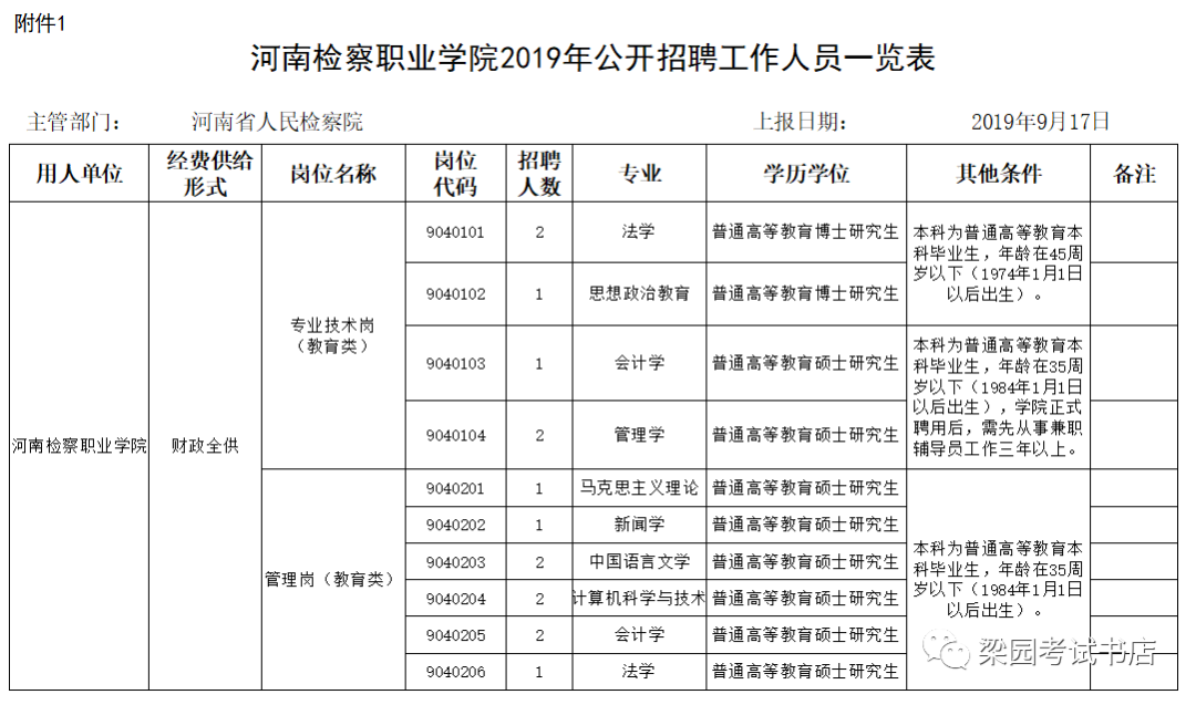 招聘工作方案_2015年广西中小学教师招聘工作实施方案 2