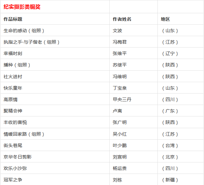 海阳多少人口_海阳五一放假通知来袭 看完很多海阳人都哭了(2)