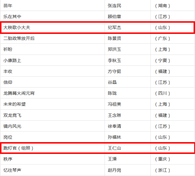 海阳多少人口_海阳五一放假通知来袭 看完很多海阳人都哭了(2)