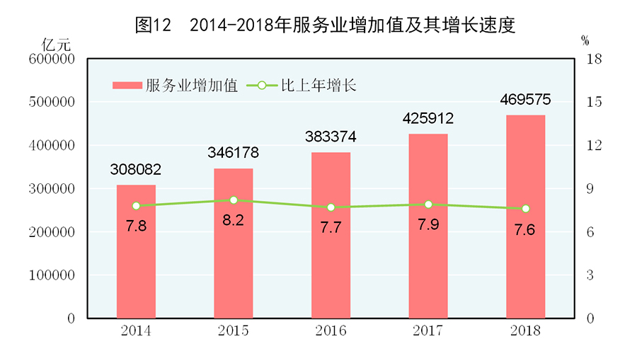 2018年12月中国的经济总量是多少_中国地图(2)