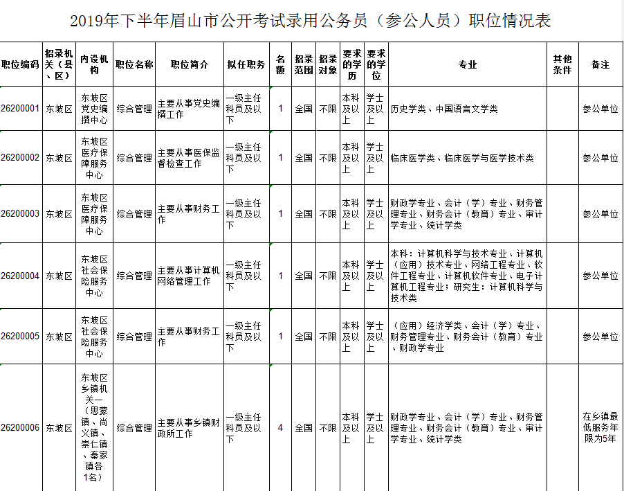 2020年四川仁寿公务_四川男子妨害疫情防控人员执行公务被判拘役4个月