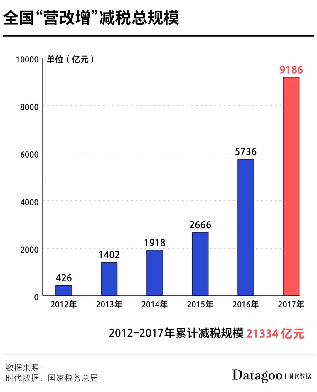 安庆中石化贡献多少gdp_安徽安庆一季度GDP省内前三,拿到湖北省成绩如何(3)