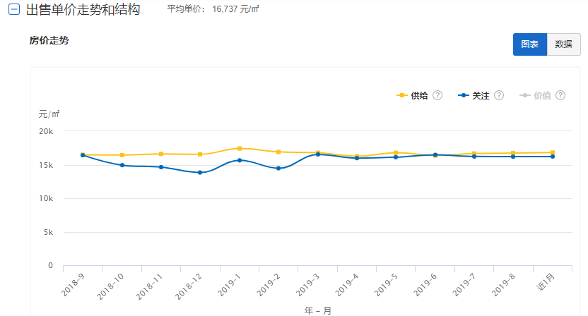 中国各区县gdp前十_山东136个县市区GDP总排名来了(2)