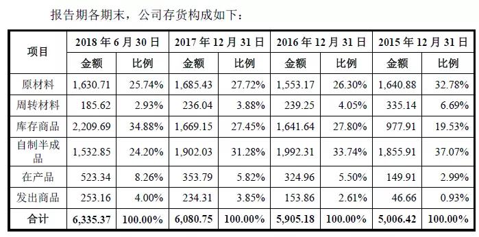 人口清理计划_洞口县在外务工人员办理 计划生育纳入管理证明 为什么这么难