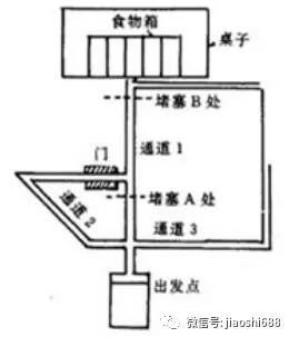 教师招聘中常考的几个实验,快看!_托尔曼