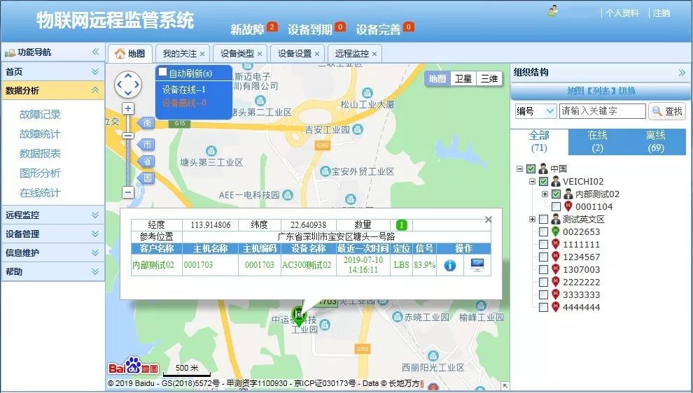 Web 2Web 3与物联网 必看文章