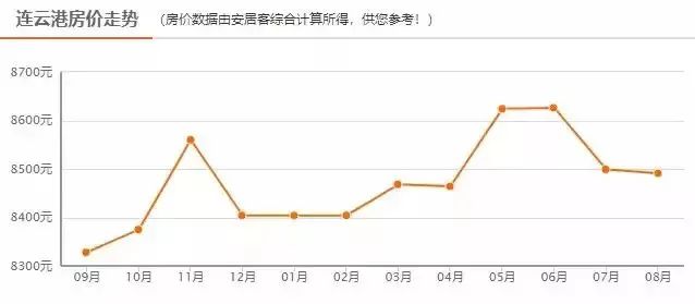 2021gdp鲁南苏北_同为山东和江苏经济弱区,为何鲁南发展落后于苏北(3)