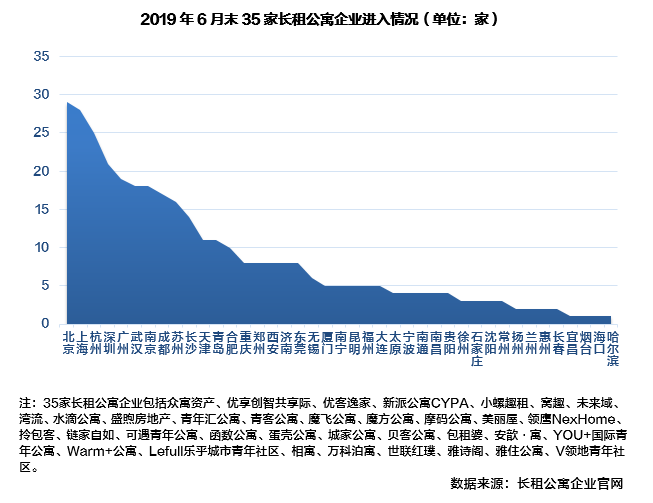 西宁人口净流入查询_西宁火车站