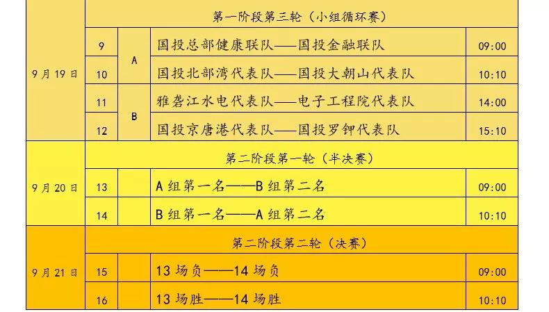 什么叫单循环比赛 9c2f685e2f064dbf8c04cf25819d1842.jpeg