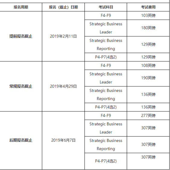 刷信用卡的钱算gdp吗_信用卡逾期图片(3)