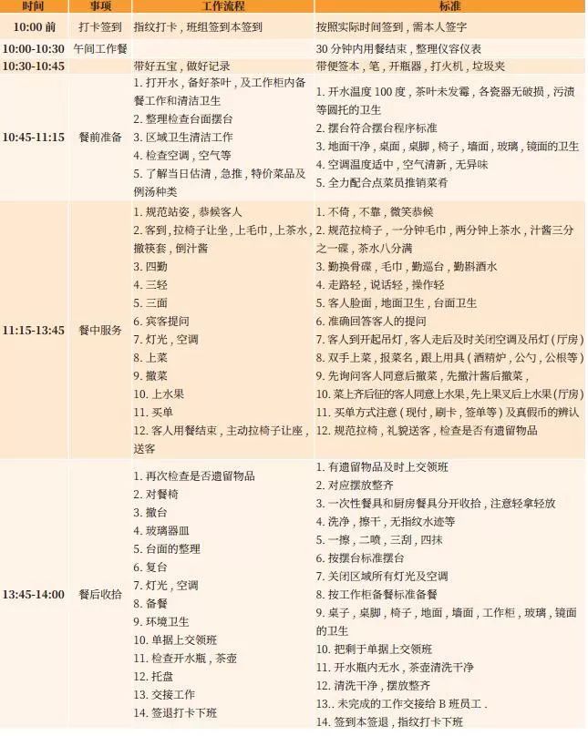 怎么给员工评绩效 9f5000a8a5ca4a659f27296e4f29bc8e.jpeg