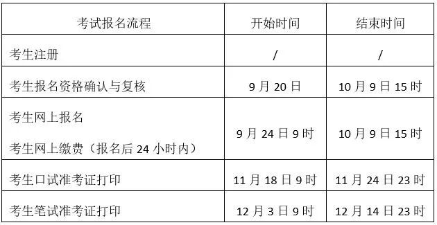 英语六级多少分才算过关 a2b77b0ca6324d4ea327be919f659d19.jpeg