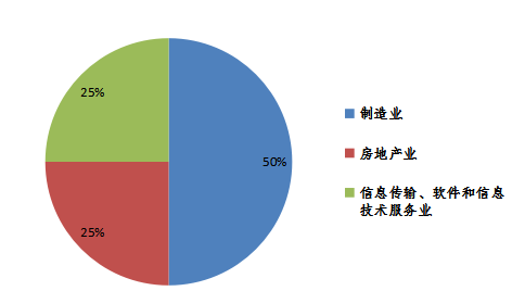 a3cd5e4752b0427ba870df403c363d8e.png