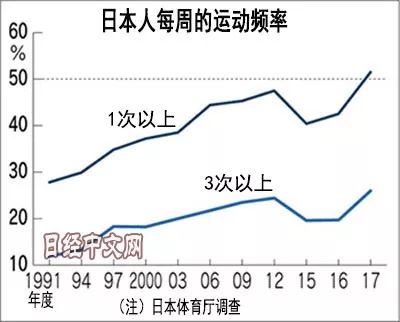 汉朝人均寿命_汉朝服饰(3)