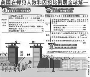 全世界印第安人有多少人口_印第安人卡通图片(3)