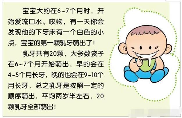 想问一下各位妈妈 你看到自己宝宝长牙哭闹时,是怎样的心情?