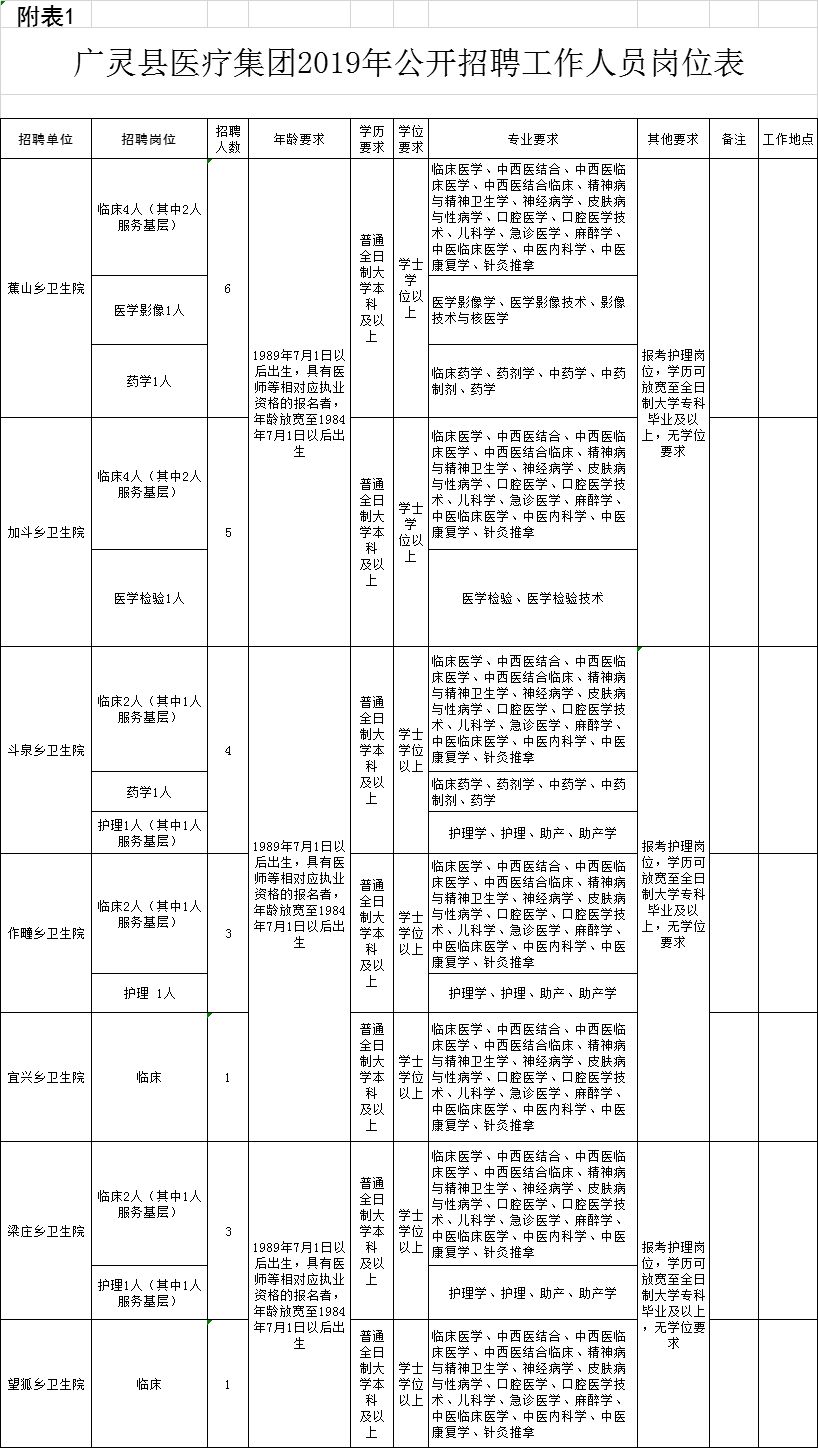 广灵县人口总数_广灵县地图(2)