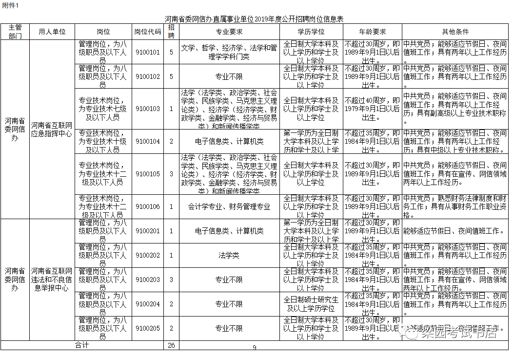 社区流动人口工作总结2019_工作总结(2)