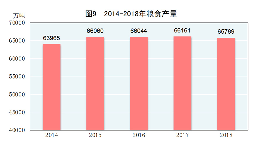 国家经济gdp怎么计算的_我们对于美国经济增长的研究经验框架