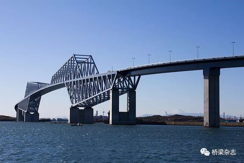 道路桥梁设计招聘