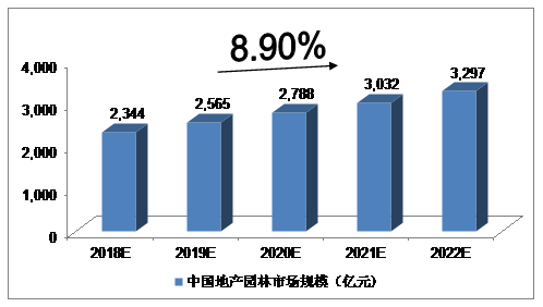 中国未来5年城市gdp预测_前中国已经有5个城市GDP过2万亿,未来五年还将有哪些城市GDP会突破2万亿(2)