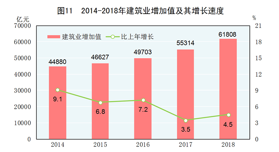 河南国民经济总量快速增长_河南地图