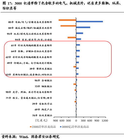 经济总量连续29年第一_2020年经济总量(2)