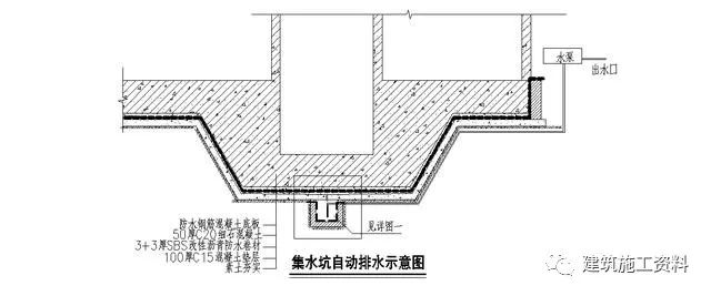 筏板底面防水怎么搭接_老师怎么画(2)