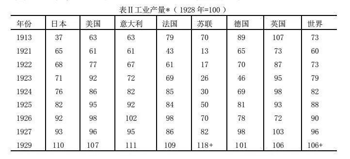 意大利人口量_意大利人口分布图(2)