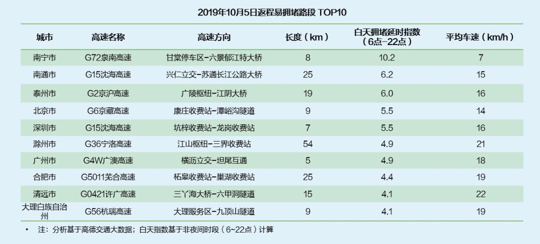 沛县多少人口_这些熟悉的地名,很多沛县人都不知道来历