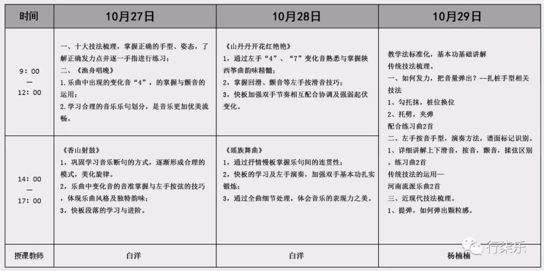 蝶恋花古筝曲谱视唱_蝶恋花古道别潮剧曲谱(3)