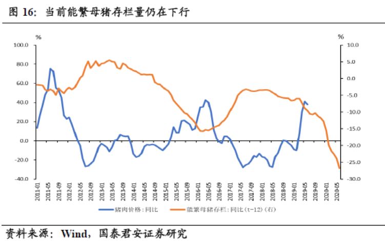 经济总量连续29年第一_2020年经济总量(2)