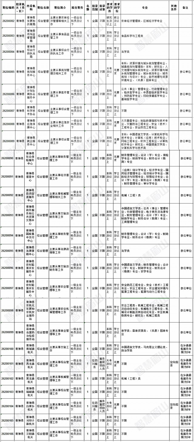 什么是公益性岗位具体指的是什么 c577fbcb8bfb49d0ad87681580b099c8.jpeg