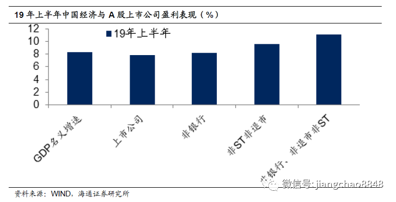 潜在gdp是不是名义gdp_7.29黄金多头气势如虹 下一个翻仓的就是你(2)