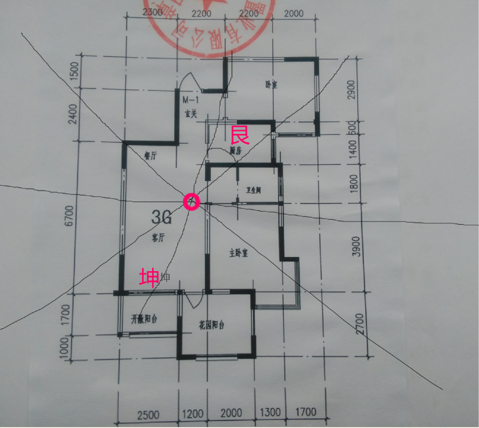 郑继功实例验证恩师宋国元《金锁玉关风水图解》中的艮卦理论