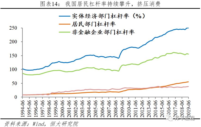 经济总量对出口贸易影响_经济发展图片