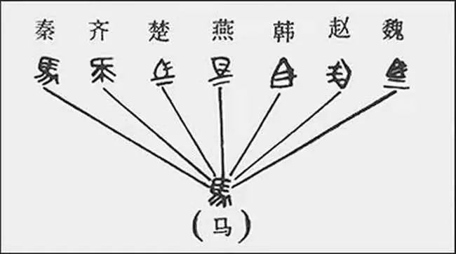 什么饮一啄成语_成语故事简笔画(3)