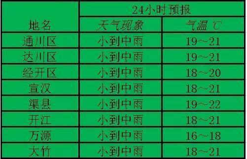 汗蒸人均多少_农村人均年收入是多少