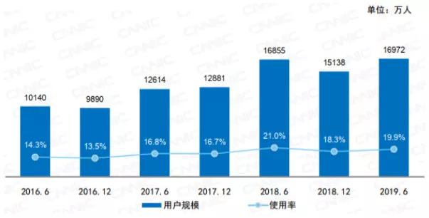 中国如果有8亿人口_全中国人口有多少人(3)