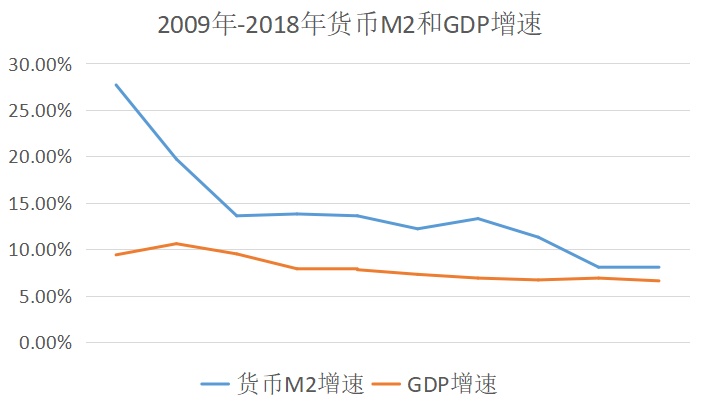 曲靖gdp什么时候超过5000_前三季度城市GDP50强出炉(2)