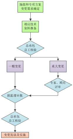 d550c365b09641d28f43c2c2b588ffd6.png