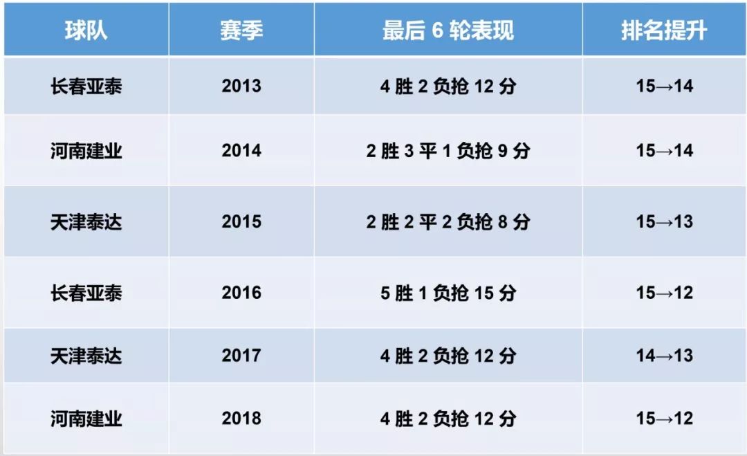 文明6开拓者不算人口_文明礼仪手抄报