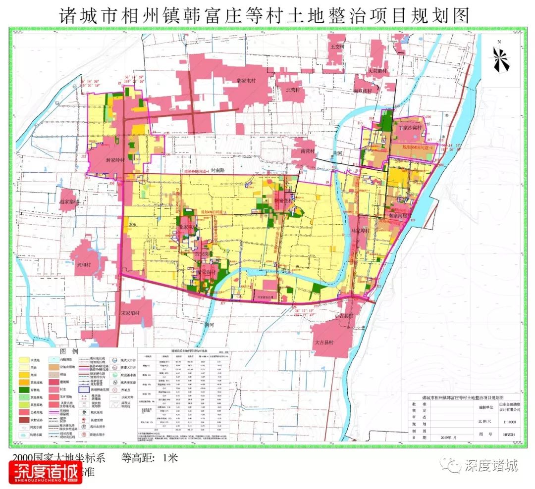 重磅投资14亿诸城这个大工程不得了涉及7个镇街区95个村