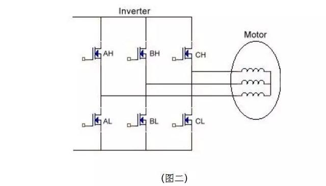 电动机用的什么原理_电动机的工作原理