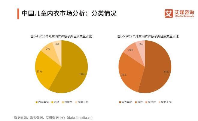 内衣销售总结_销售总结图片(2)